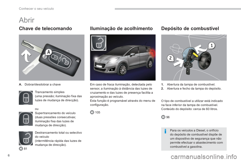 PEUGEOT 5008 2014  Manual de utilização (in Portuguese) 81
105
96
Conhecer o seu veículo
6
  Abrir 
 
 
Chave de telecomando 
 
 
 
A. 
  Dobrar/desdobrar a chave  
  Trancamento simples  
(uma pressão; iluminação fixa das 
luzes de mudança de direcç