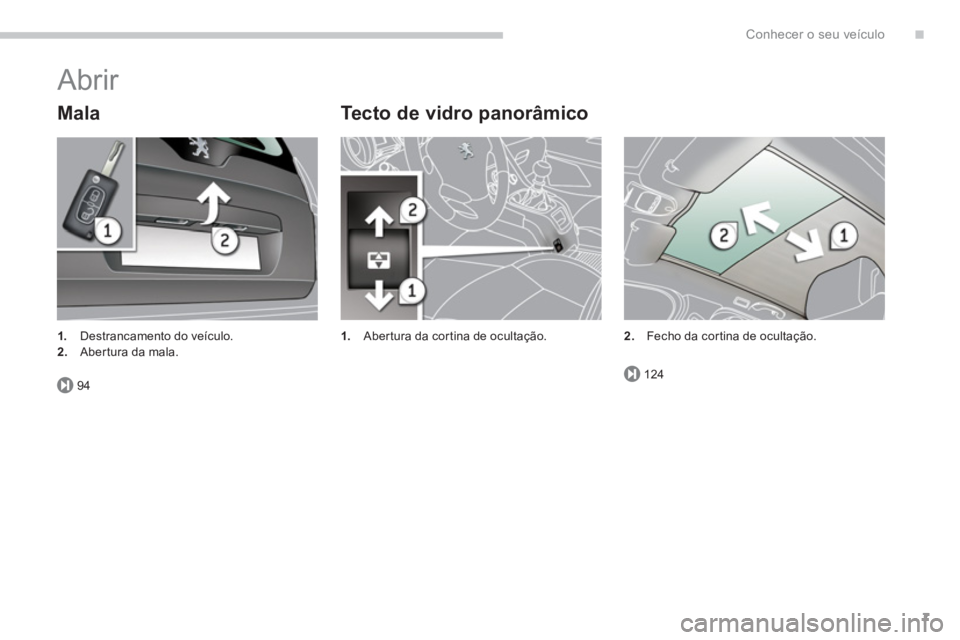 PEUGEOT 5008 2014  Manual de utilização (in Portuguese) .
94124
Conhecer o seu veículo
7
  Abrir 
 
 
Mala   
Tecto de vidro panorâmico 
 
 
 
1. 
  Abertura da cortina de ocultação.   
 
 
 
1. 
  Destrancamento do veículo. 
   
2. 
  Abertura da mal