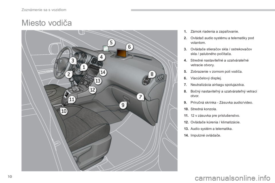 PEUGEOT 5008 2014 Návod na použitie (in Slovakian) Zoznámenie sa s vozidlom
10
Miesto vodiča
1.
Zámok riadenia a zapaľovanie.
2.
Ovládač audio systému a telematiky pod
volantom.
3.
Ovládače stieračov skla / ostre PEUGEOT 5008 2014 Návod na použitie (in Slovakian) Zoznámenie sa s vozidlom
10
Miesto vodiča
1.
Zámok riadenia a zapaľovanie.
2.
Ovládač audio systému a telematiky pod
volantom.
3.
Ovládače stieračov skla / ostre