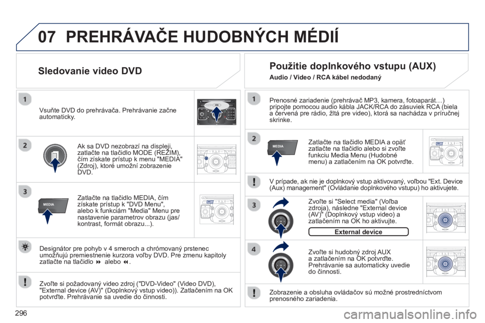 PEUGEOT 5008 2014 Návod na použitie (in Slovakian) 296
07
MEDIA
2ABC3DEF5JKL4GHI6MNO8TUV7PQRS9WXYZ0*#
1RADIO MEDIANAV ESC TRAFFIC
SETUPADDR
BOOK
MEDIA
2ABC3DEF5JKL4GHI6MNO8TUV7PQRS9WXYZ0*#
1RADIO MEDIANAV TRAFFIC
SETUPADDR
BOOK
2ABC3DEF5JKL4GHI6MNO8TU PEUGEOT 5008 2014 Návod na použitie (in Slovakian) 296
07
MEDIA
2ABC3DEF5JKL4GHI6MNO8TUV7PQRS9WXYZ0*#
1RADIO MEDIANAV ESC TRAFFIC
SETUPADDR
BOOK
MEDIA
2ABC3DEF5JKL4GHI6MNO8TUV7PQRS9WXYZ0*#
1RADIO MEDIANAV TRAFFIC
SETUPADDR
BOOK
2ABC3DEF5JKL4GHI6MNO8TU