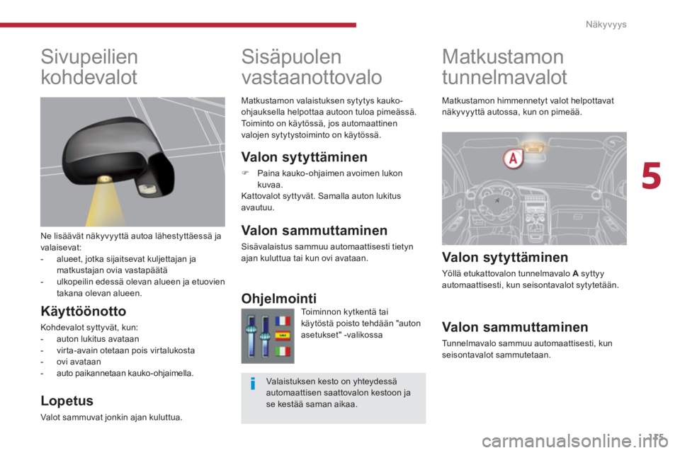 PEUGEOT 5008 2014 Omistajan Käsikirja (in Finnish) 5
Näkyvyys
115
Matkustamon
tunnelmavalot
Valon sytyttäminen
Yöllä etukattovalon tunnelmavalo A
syttyy
automaattisesti, kun seisontavalot sytytetään.
Valon sa PEUGEOT 5008 2014 Omistajan Käsikirja (in Finnish) 5
Näkyvyys
115
Matkustamon
tunnelmavalot
Valon sytyttäminen
Yöllä etukattovalon tunnelmavalo A
syttyy
automaattisesti, kun seisontavalot sytytetään.
Valon sa