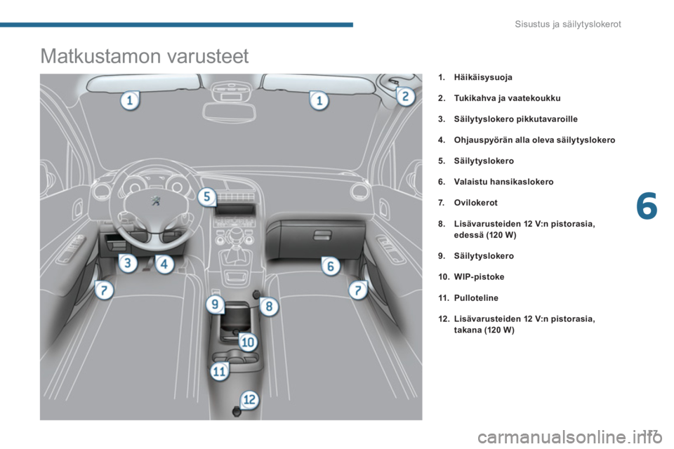 PEUGEOT 5008 2014 Omistajan Käsikirja (in Finnish) 6
Sisustus ja säilytyslokerot
117
Matkustamon varusteet
1.
Häikäisysuoja
2.
Tukikahva ja vaatekoukku
3.
Sä PEUGEOT 5008 2014 Omistajan Käsikirja (in Finnish) 6
Sisustus ja säilytyslokerot
117
Matkustamon varusteet
1.
Häikäisysuoja
2.
Tukikahva ja vaatekoukku
3.
Sä