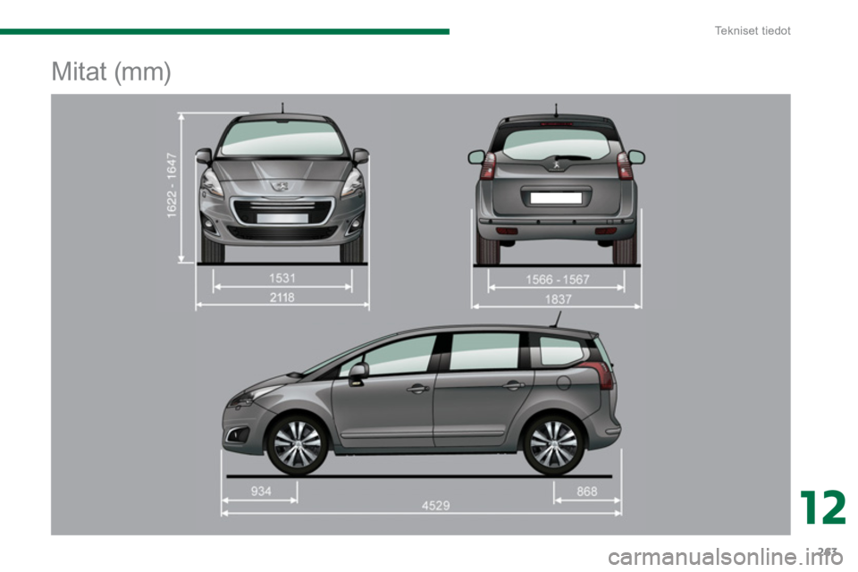 PEUGEOT 5008 2014 Omistajan Käsikirja (in Finnish) 12
Te k n i s e t t i e d o t
263
Mitat (mm) PEUGEOT 5008 2014 Omistajan Käsikirja (in Finnish) 12
Te k n i s e t t i e d o t
263
Mitat (mm)