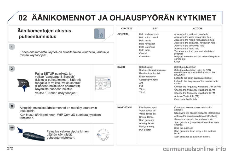 PEUGEOT 5008 2014 Omistajan Käsikirja (in Finnish) 272
02
SETUP2ABC3DEF5JKL4GHI6MNO8TUV7PQRS9WXYZ0*#
1NAV TRAFFICADDR
BOOKSETUP
Ennen ensimmäistä käyttöä on suositeltavaa kuunnella, lausua ja
toistaa käyttöohjeet.
Paina SETUP-painike PEUGEOT 5008 2014 Omistajan Käsikirja (in Finnish) 272
02
SETUP2ABC3DEF5JKL4GHI6MNO8TUV7PQRS9WXYZ0*#
1NAV TRAFFICADDR
BOOKSETUP
Ennen ensimmäistä käyttöä on suositeltavaa kuunnella, lausua ja
toistaa käyttöohjeet.
Paina SETUP-painike