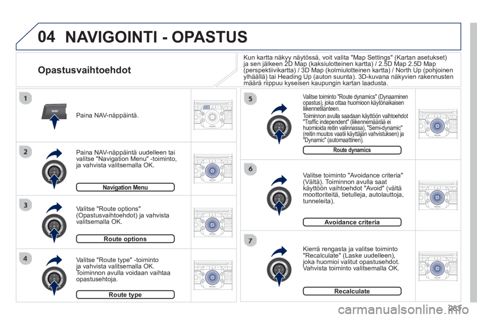 PEUGEOT 5008 2014 Omistajan Käsikirja (in Finnish) 283
04
NAV2ABC3DEF5JKL4GHI6MNO8TUV7PQRS9WXYZ0*#
1RADIO MEDIANAV TRAFFIC
SETUPADDR
BOOK
2ABC3DEF5JKL4GHI6MNO8TUV7PQRS9WXYZ0*#
1RADIO MEDIANAV TRAFFIC
SETUPADDR
BOOK
2ABC3DEF5JKL4GHI6MNO8TUV7PQRS9WXYZ0* PEUGEOT 5008 2014 Omistajan Käsikirja (in Finnish) 283
04
NAV2ABC3DEF5JKL4GHI6MNO8TUV7PQRS9WXYZ0*#
1RADIO MEDIANAV TRAFFIC
SETUPADDR
BOOK
2ABC3DEF5JKL4GHI6MNO8TUV7PQRS9WXYZ0*#
1RADIO MEDIANAV TRAFFIC
SETUPADDR
BOOK
2ABC3DEF5JKL4GHI6MNO8TUV7PQRS9WXYZ0*