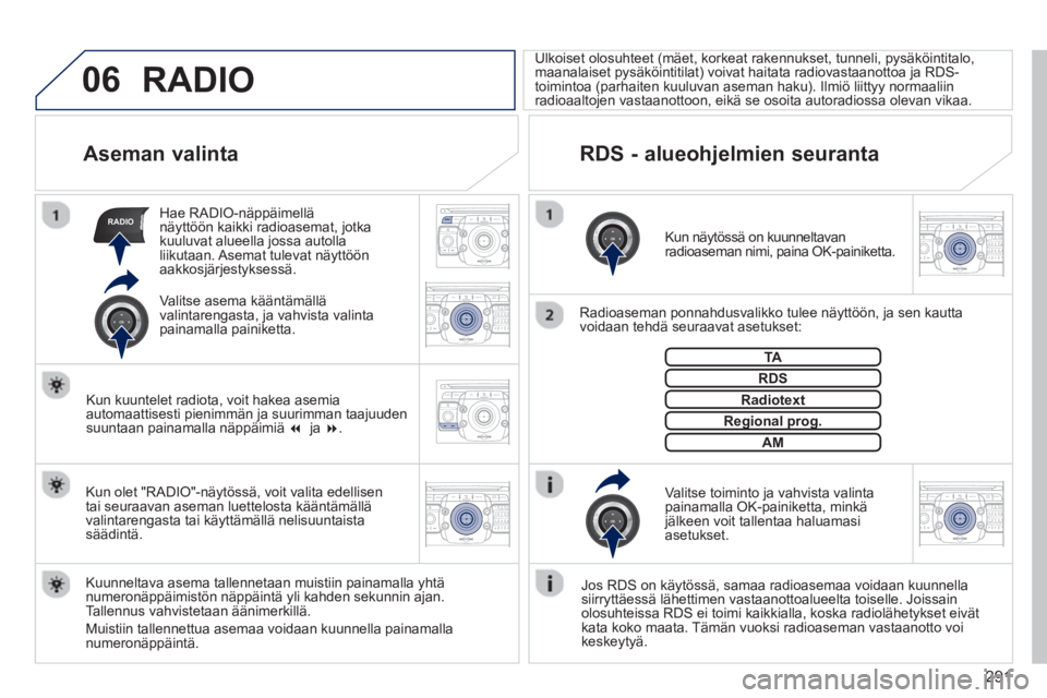 PEUGEOT 5008 2014 Omistajan Käsikirja (in Finnish) 291
06
RADIO
2ABC3DEF5JKL4GHI6MNO8TUV7PQRS9WXYZ0*#
1RADIO MEDIANAV TRAFFIC
SETUPADDR
BOOK
2ABC3DEF5JKL4GHI6MNO8TUV7PQRS9WXYZ0*#
1RADIO MEDIANAV TRAFFIC
SETUPADDR
BOOK
2ABC3DEF5JKL4GHI6MNO8TUV7PQRS9WXY PEUGEOT 5008 2014 Omistajan Käsikirja (in Finnish) 291
06
RADIO
2ABC3DEF5JKL4GHI6MNO8TUV7PQRS9WXYZ0*#
1RADIO MEDIANAV TRAFFIC
SETUPADDR
BOOK
2ABC3DEF5JKL4GHI6MNO8TUV7PQRS9WXYZ0*#
1RADIO MEDIANAV TRAFFIC
SETUPADDR
BOOK
2ABC3DEF5JKL4GHI6MNO8TUV7PQRS9WXY