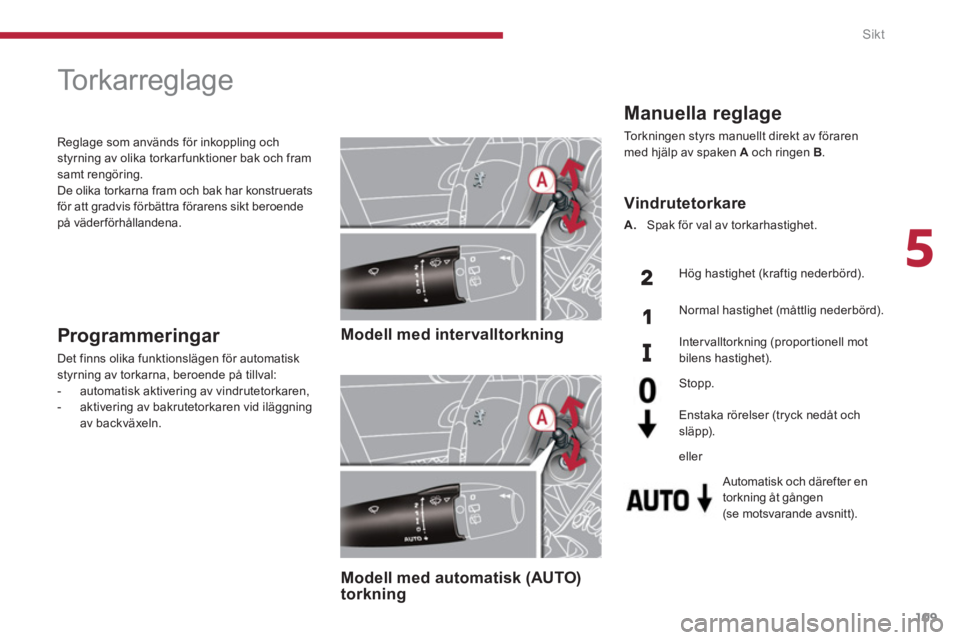 PEUGEOT 5008 2014 Bruksanvisningar (in Swedish) 5
Sikt
109
To r k a r r e g l a g e
Modell med intervalltorkning
Modell med automatisk (AUTO)
torkning
Programmeringar
Det finns olika funktionslÀgen fà PEUGEOT 5008 2014 Bruksanvisningar (in Swedish) 5
Sikt
109
To r k a r r e g l a g e
Modell med intervalltorkning
Modell med automatisk (AUTO)
torkning
Programmeringar
Det finns olika funktionslĂ€gen fĂ