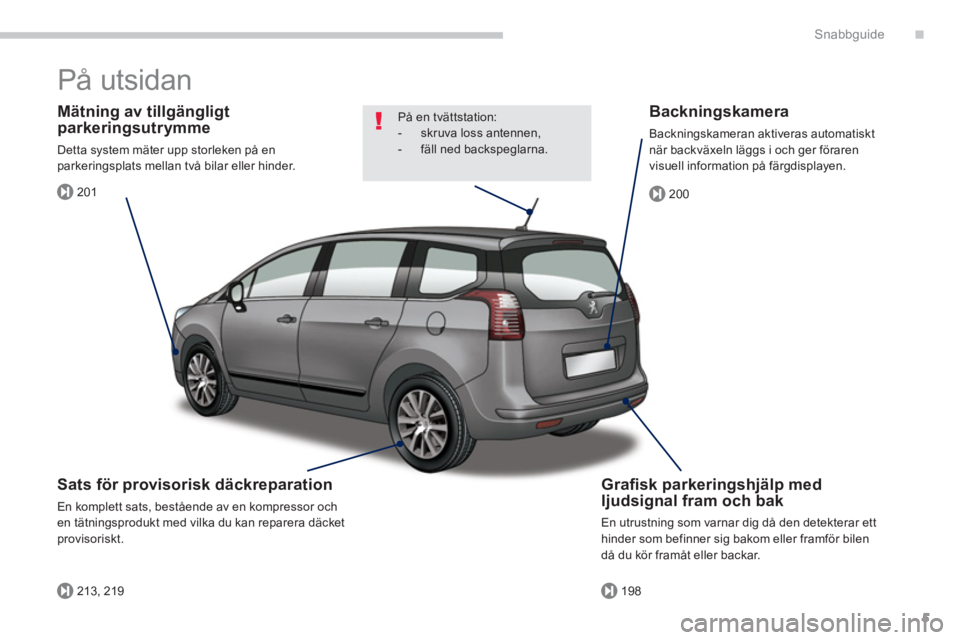 PEUGEOT 5008 2014 Bruksanvisningar (in Swedish) .
201
213, 219198
200
Snabbguide
5
På utsidan
Grafi sk parkeringshjälp med
ljudsignal fram och bak
En utrustning som varnar dig då den detekterar ett
hinder som befinner sig bakom ell PEUGEOT 5008 2014 Bruksanvisningar (in Swedish) .
201
213, 219198
200
Snabbguide
5
På utsidan
Grafi sk parkeringshjälp med
ljudsignal fram och bak
En utrustning som varnar dig då den detekterar ett
hinder som befinner sig bakom ell