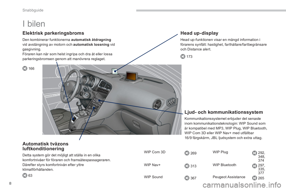 PEUGEOT 5008 2014 Bruksanvisningar (in Swedish) 166
173
63
269
313
367
292,
348,
374
297,
335,
377
265
Snabbguide
8
I bilen
Elektrisk parkeringsbroms
Den kombinerar funktionerna automatisk åtdragning
vid avstängning av motorn och PEUGEOT 5008 2014 Bruksanvisningar (in Swedish) 166
173
63
269
313
367
292,
348,
374
297,
335,
377
265
Snabbguide
8
I bilen
Elektrisk parkeringsbroms
Den kombinerar funktionerna automatisk åtdragning
vid avstängning av motorn och