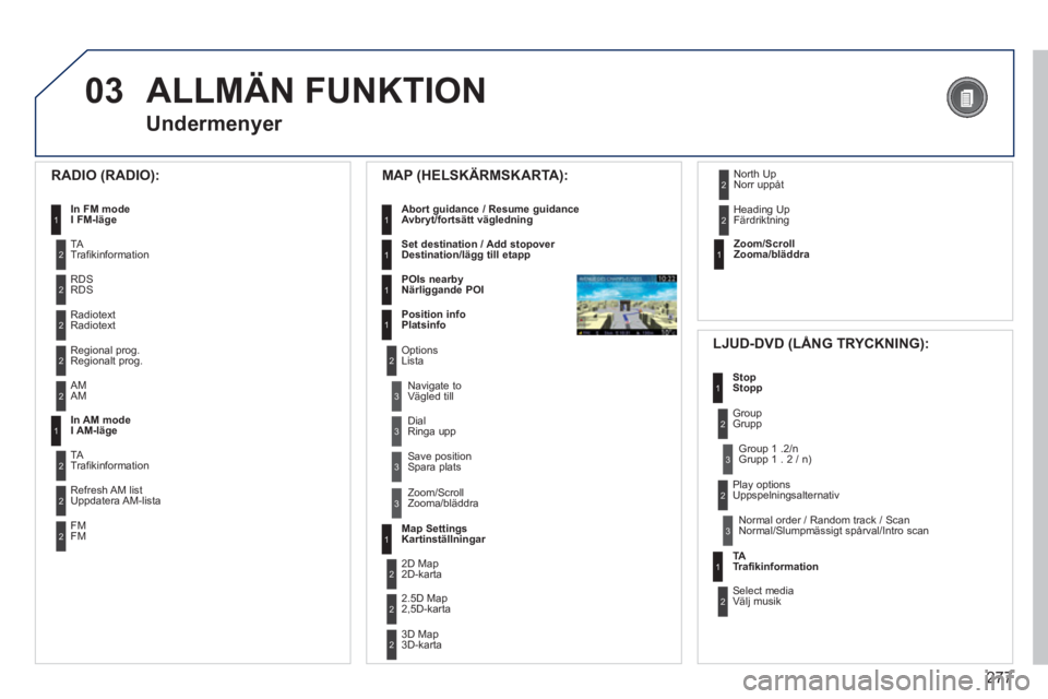 PEUGEOT 5008 2014 Bruksanvisningar (in Swedish) 277
03 ALLMÄN FUNKTION
Undermenyer
RADIO (RADIO):
In FM mode
I FM-läge 1
2
2
TA
Trafikinformation
RDS
RDS
2 Radiotext
Radiotext
2 Regional prog.
Regionalt prog.
M PEUGEOT 5008 2014 Bruksanvisningar (in Swedish) 277
03 ALLMÄN FUNKTION
Undermenyer
RADIO (RADIO):
In FM mode
I FM-läge 1
2
2
TA
Trafikinformation
RDS
RDS
2 Radiotext
Radiotext
2 Regional prog.
Regionalt prog.
M