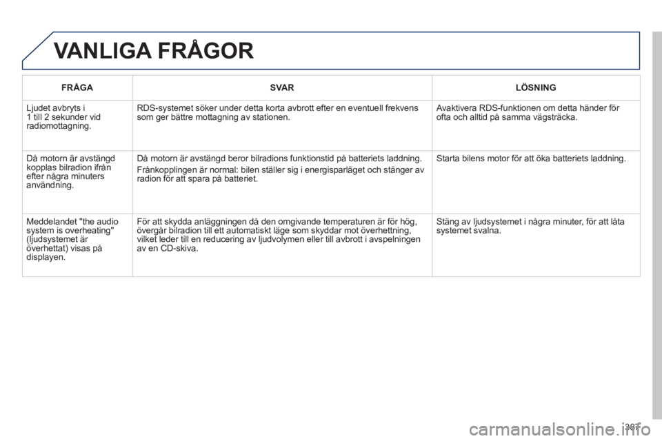 PEUGEOT 5008 2014  Bruksanvisningar (in Swedish) 387
  VANLIGA FRÅGOR 
 
 
 FRÅGA 
 
   
 SVAR 
 
   
 LÖSNING 
 
 
 
Ljudet avbryts i 
1 till 2 sekunder vid 
radiomottagning.   RDS-systemet söker under detta korta avbrott efter en eventuell fre