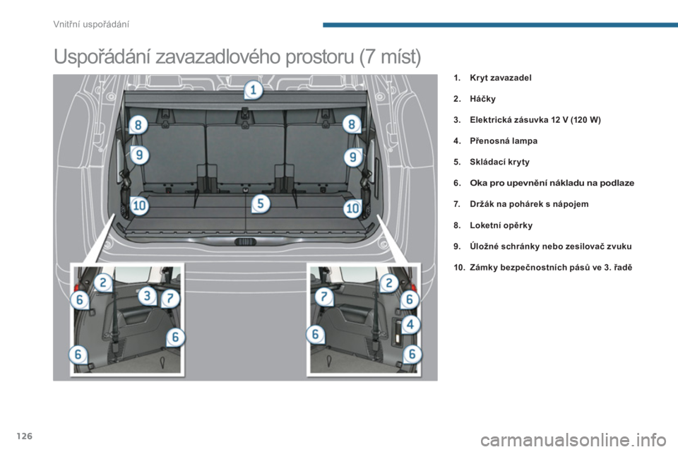 PEUGEOT 5008 2014  Návod na použití (in Czech) Vnitřní uspořádání
126
   
 
 
1. 
  Kryt zavazadel 
 
   
2. 
  Háčky 
 
   
3. 
  Elektrická zásuvka 12 V (120 W) 
 
   
4. 
  Přenosná lampa 
 
   
5. 
  Skládací kryty 
 
   
6. 
  
