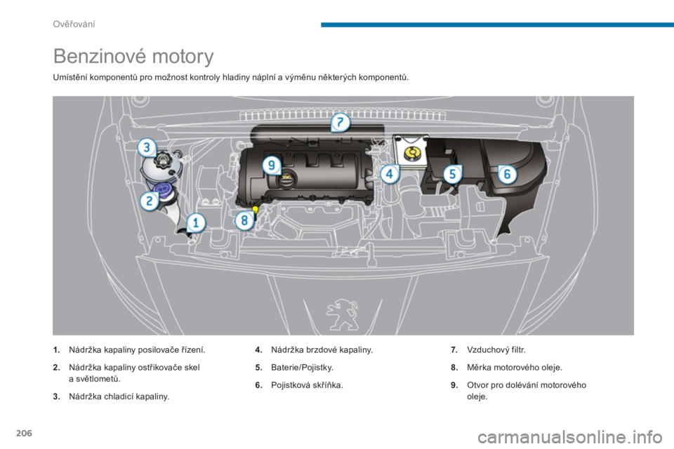 PEUGEOT 5008 2014  Návod na použití (in Czech) Ověřování
206
   
 
 
 
 
 
 
 
 
 
 
 
 
 
Benzinové motory 
 
Umístění komponentů pro možnost kontroly hladiny náplní a výměnu některých komponentů. 
   
 
1. 
  Nádržka kapaliny 