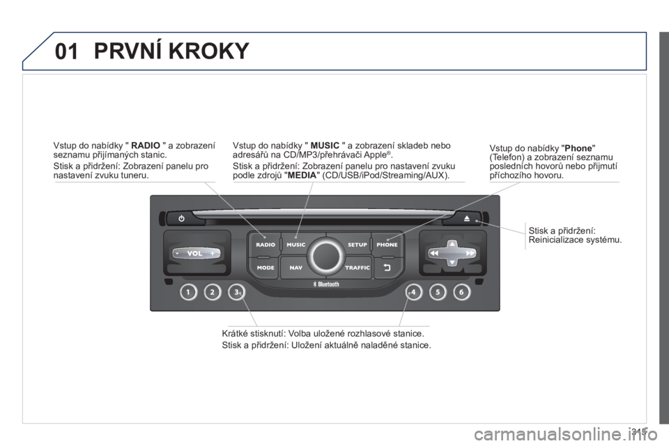 PEUGEOT 5008 2014 Návod na použití (in Czech) 315
01
Stisk a přidržení:
Reinicializace systému.
Vstup do nabídky " Phone
"
(Telefon) a zobrazení seznamu
posledních hovorů nebo přijmutí
příchozího hovoru.
PRVNÍ KRO PEUGEOT 5008 2014 Návod na použití (in Czech) 315
01
Stisk a přidržení:
Reinicializace systému.
Vstup do nabídky " Phone
"
(Telefon) a zobrazení seznamu
posledních hovorů nebo přijmutí
příchozího hovoru.
PRVNÍ KRO