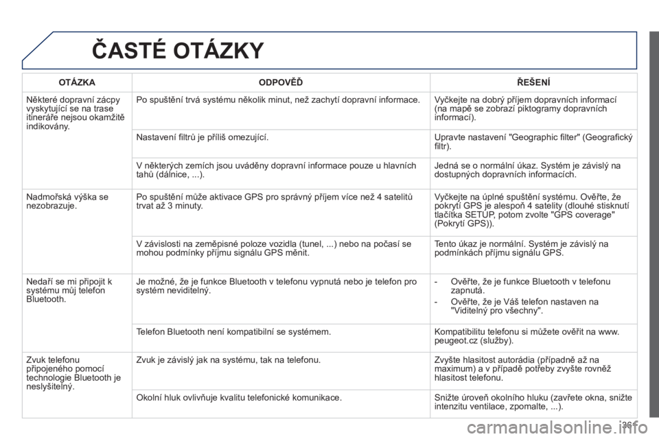 PEUGEOT 5008 2014 Návod na použití (in Czech) 361
ČASTÉ OTÁZKY
OTÁZKA
ODPOVĚĎ
ŘEŠENÍ
Některé dopravní zácpy
vyskytující se na trase
itineráře nejsou okamžitě
indikovány. Po spuštění trv PEUGEOT 5008 2014 Návod na použití (in Czech) 361
ČASTÉ OTÁZKY
OTÁZKA
ODPOVĚĎ
ŘEŠENÍ
Některé dopravní zácpy
vyskytující se na trase
itineráře nejsou okamžitě
indikovány. Po spuštění trv