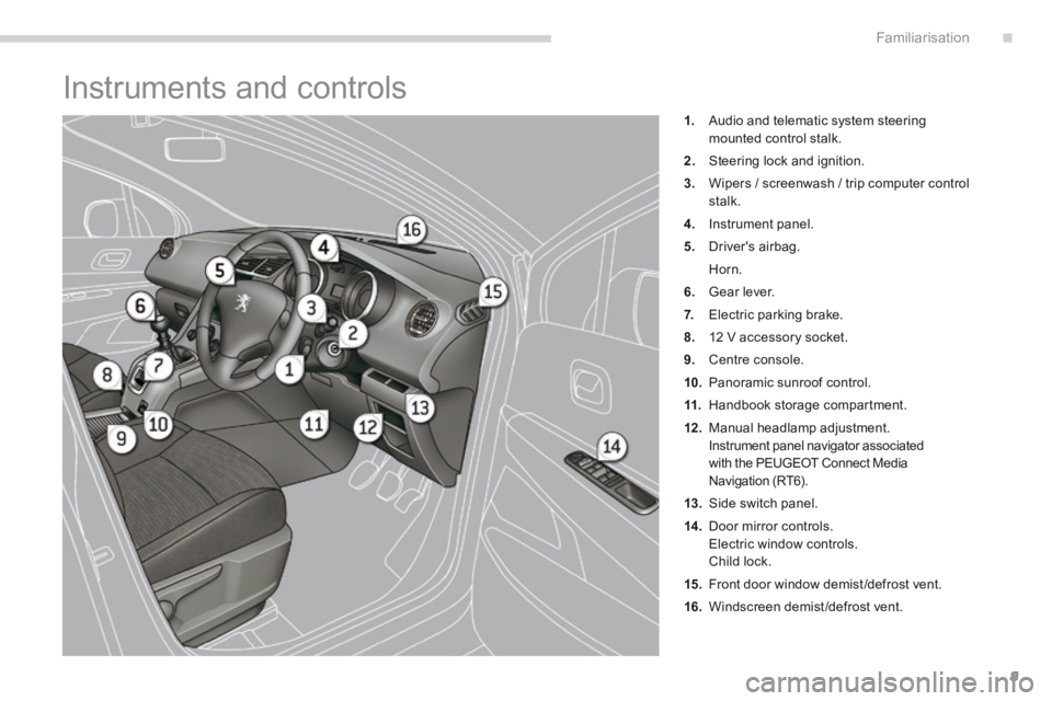 PEUGEOT 5008 2013.5  Owners Manual .Familiarisation9
 Instruments and controls 
1.   Audio and telematic system steering mounted control stalk. 
2.   Steering lock and ignition. 
3.   Wipers / screenwash / trip computer control stalk. 