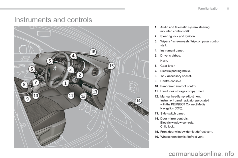 PEUGEOT 5008 2013.5 Owners Manual .Familiarisation9
Instruments and controls
1. Audio and telematic system steering mounted control stalk.
2. Steering lock and ignition.
3. Wipers / screenwash / trip computer control stalk. PEUGEOT 5008 2013.5 Owners Manual .Familiarisation9
Instruments and controls
1. Audio and telematic system steering mounted control stalk.
2. Steering lock and ignition.
3. Wipers / screenwash / trip computer control stalk.