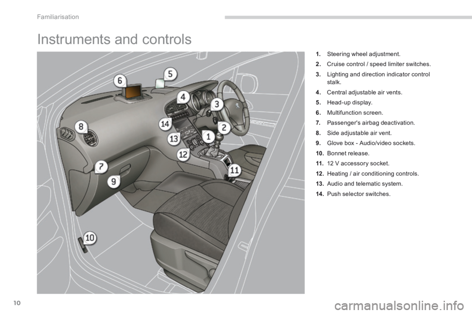 PEUGEOT 5008 2013.5  Owners Manual Familiarisation
10
 Instruments and controls 
1.   Steering wheel adjustment. 
2.   Cruise control / speed limiter switches. 
3.   Lighting and direction indicator control stalk. 
4.   Central adjusta