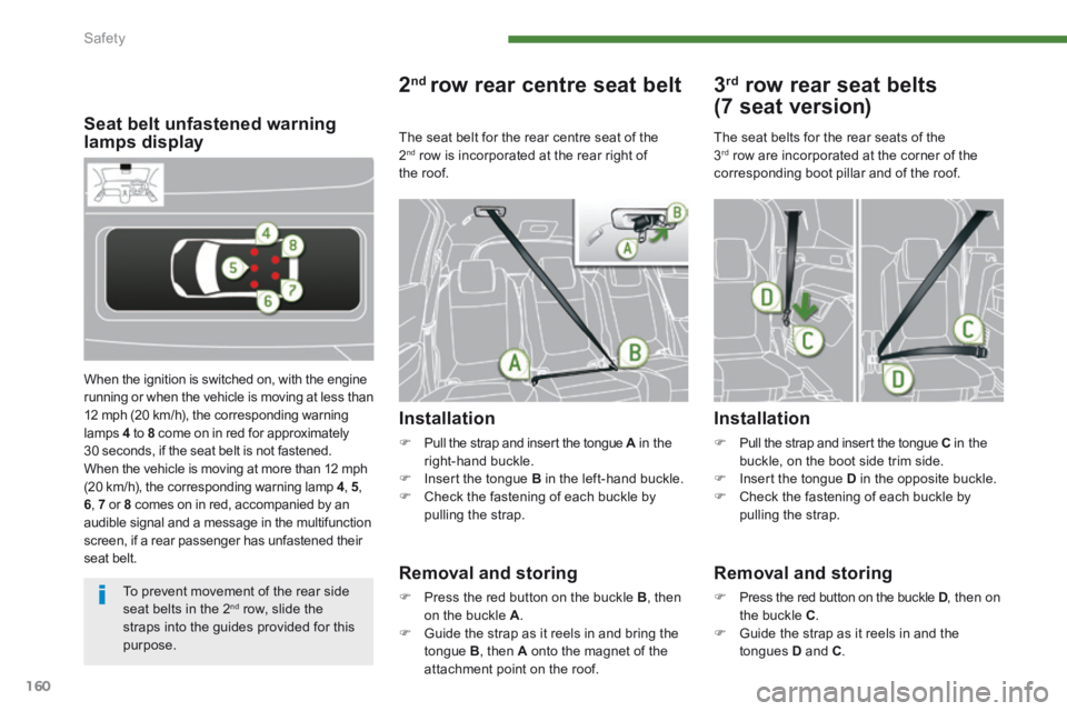 PEUGEOT 5008 2013.5  Owners Manual Safety
160
Seat belt unfastened warning lamps display 
 When the ignition is switched on, with the engine running or when the vehicle is moving at less than 12 mph (20 km/h), the corresponding warning