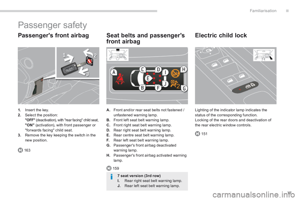 PEUGEOT 5008 2013.5  Owners Manual .
163
159
151
Familiarisation17
 Passenger  safety 
  Passengers  front  airbag 
1.   Insert the key. 2.   Select  the  position:    "OFF"  (deactivation), with "rear facing" child seat,    "ON"  (ac