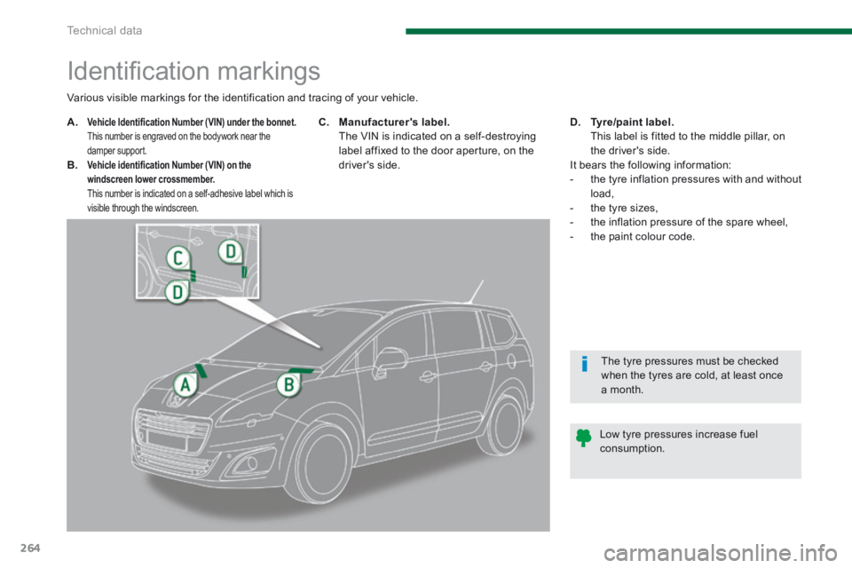 PEUGEOT 5008 2013.5 Owners Manual Technical data
264
Identifi cation markings
A.Vehicle Identification Number (VIN) under the bonnet. This number is engraved on the bodywork near the damper support. B. PEUGEOT 5008 2013.5 Owners Manual Technical data
264
Identifi cation markings
A.Vehicle Identification Number (VIN) under the bonnet. This number is engraved on the bodywork near the damper support. B.