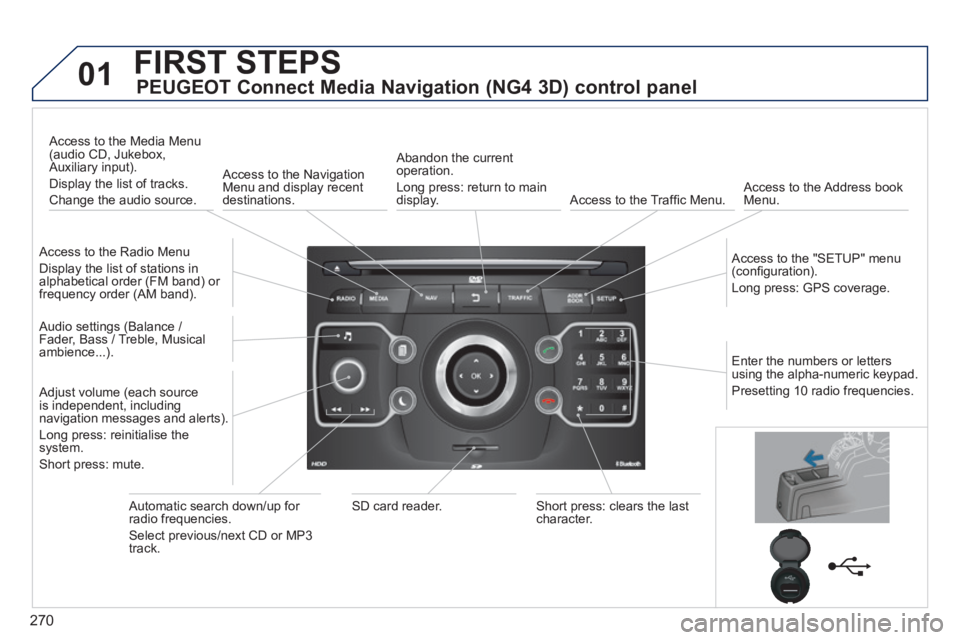 PEUGEOT 5008 2013.5 Owners Manual 270
01 FIRST STEPS
PEUGEOT Connect Media Navigation (NG4 3D) control panel
Access to the Radio Menu
Display the list of stations in alphabetical order (FM band) or frequency order (AM band). PEUGEOT 5008 2013.5 Owners Manual 270
01 FIRST STEPS
PEUGEOT Connect Media Navigation (NG4 3D) control panel
Access to the Radio Menu
Display the list of stations in alphabetical order (FM band) or frequency order (AM band).