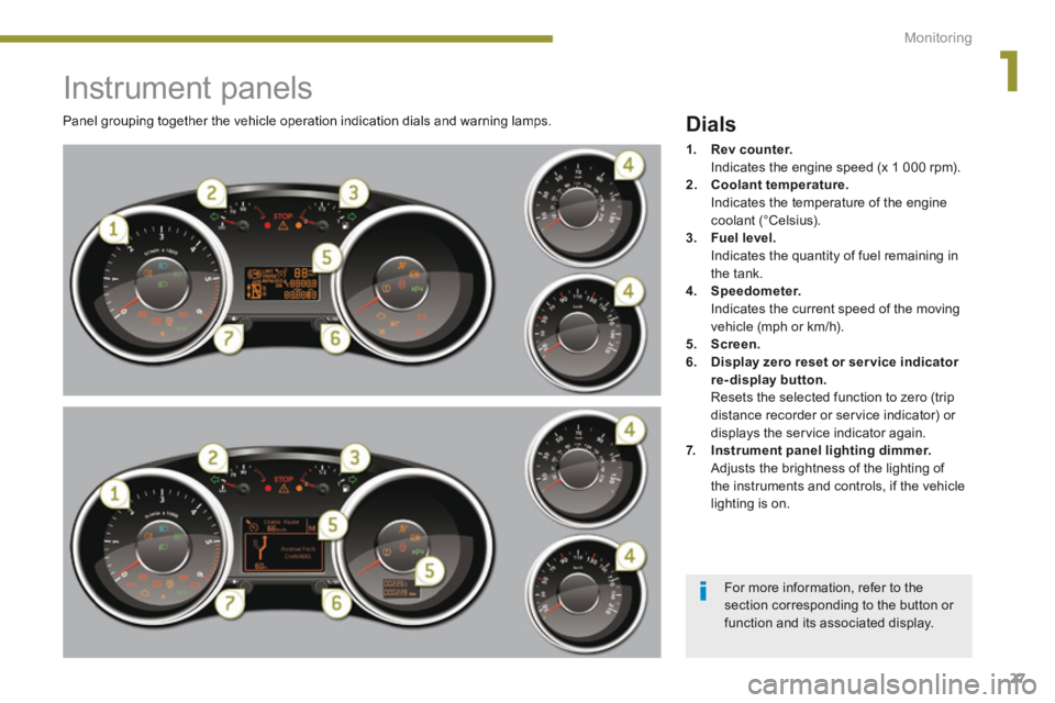 PEUGEOT 5008 2013.5  Owners Manual 1
Monitoring27
                        Instrument panels 
 Panel grouping together the vehicle operation indication dials and warning lamps.   Dials 
1.    Rev counter.       Indicates the engine spee