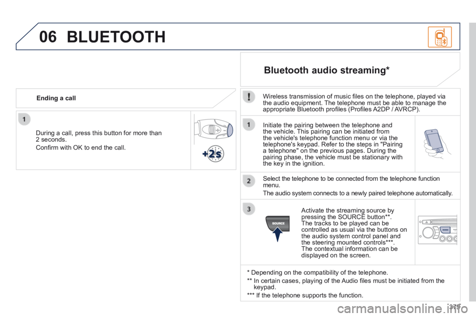 PEUGEOT 5008 2013.5 Owners Manual 379
06
Initiate the pairing between the telephone and the vehicle. This pairing can be initiated from the vehicles telephone function menu or via the telephones keypad. Refer to the steps in "Pair PEUGEOT 5008 2013.5 Owners Manual 379
06
Initiate the pairing between the telephone and the vehicle. This pairing can be initiated from the vehicles telephone function menu or via the telephones keypad. Refer to the steps in "Pair