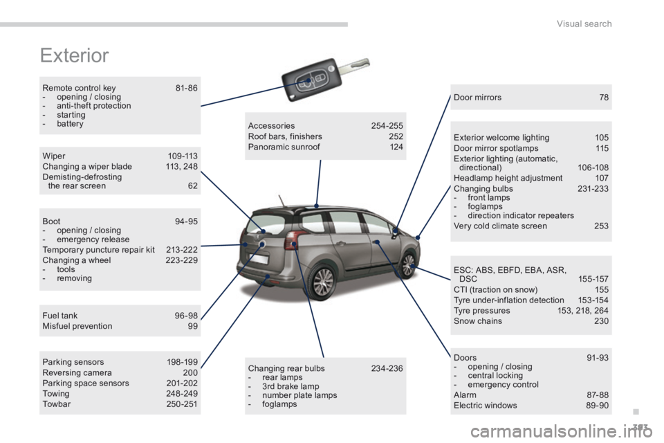 PEUGEOT 5008 2013.5  Owners Manual .
Visual search393
 Exterior  
  Remote control key  81- 86    -   opening  /  closing   -   anti-theft  protection   -   starting   -   battery   
  Fuel tank 96 -98  Misfuel prevention  99  
  W i p