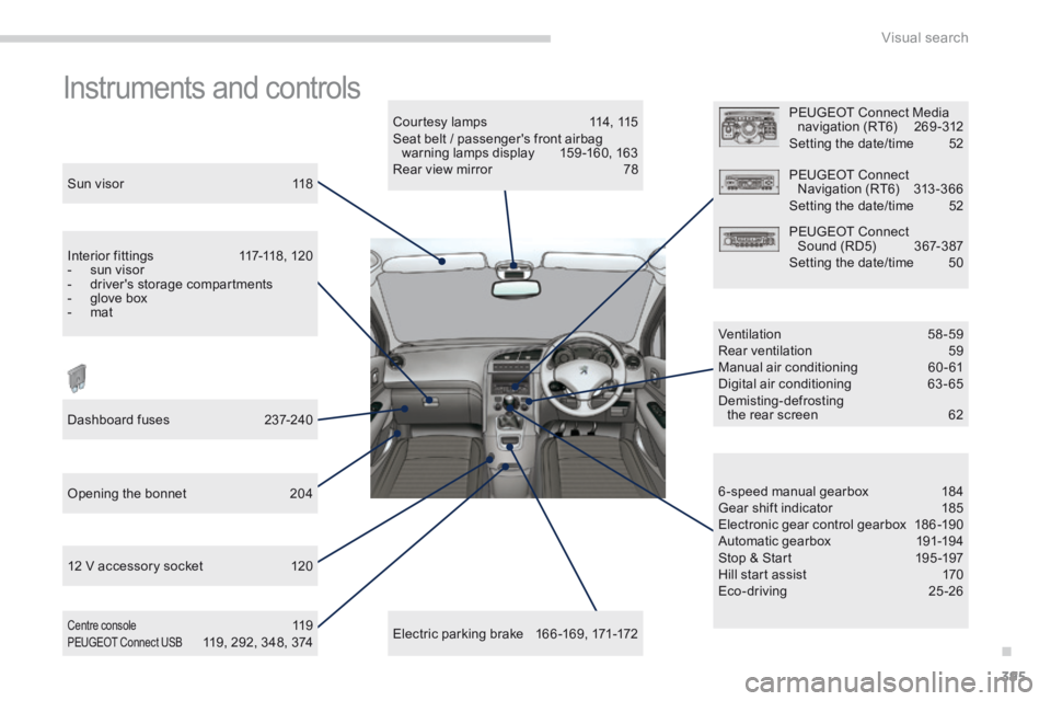 PEUGEOT 5008 2013.5 Owners Manual .
Visual search395
Instruments and controls
Courtesy lamps 114, 115 Seat belt / passengers front airbag warning lamps display 159 -160, 163 Rear view mirror 78
Centre console 11 9 PEUG PEUGEOT 5008 2013.5 Owners Manual .
Visual search395
Instruments and controls
Courtesy lamps 114, 115 Seat belt / passengers front airbag warning lamps display 159 -160, 163 Rear view mirror 78
Centre console 11 9 PEUG