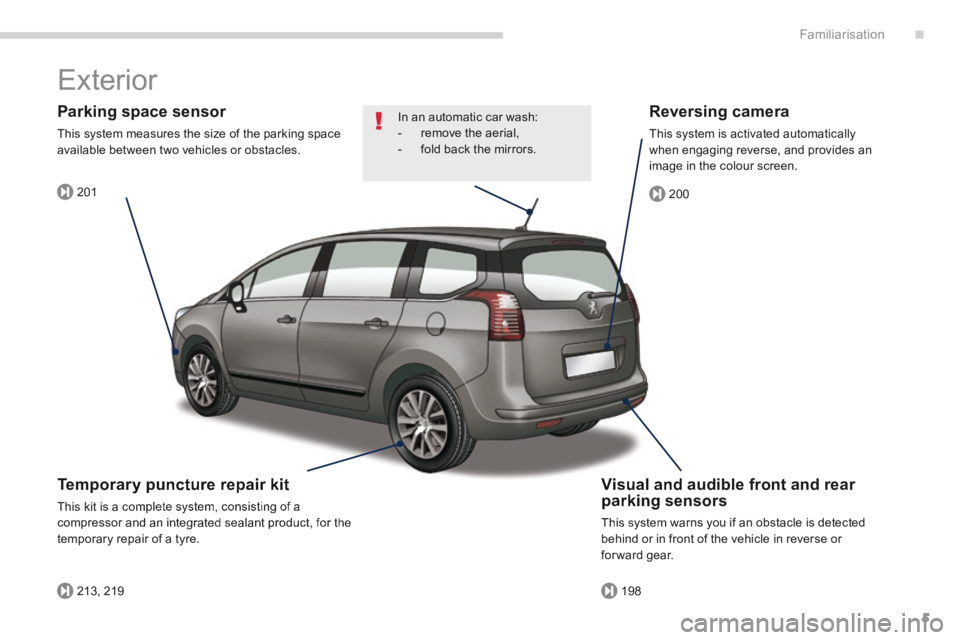 PEUGEOT 5008 2013.5  Owners Manual .
201
213, 219198
200
Familiarisation5
 Exterior  
  Visual and audible front and rear   Visual and audible front and rear parking sensors parking sensors 
 This system warns you if an obstacle is det