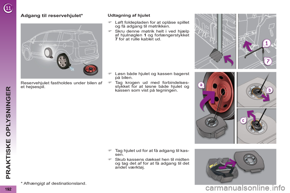 PEUGEOT 5008 2013  Brugsanvisning (in Danish) PRAKTISKE OPLYSNINGER
   
 
 
 
 
 
 
 
 
 
 
 
 
 
 
Adgang til reservehjulet *  
 
Reservehjulet fastholdes under bilen af 
et hejsespil.    
Udtagning af hjulet 
   
 
�) 
  Løft foldepladen for a