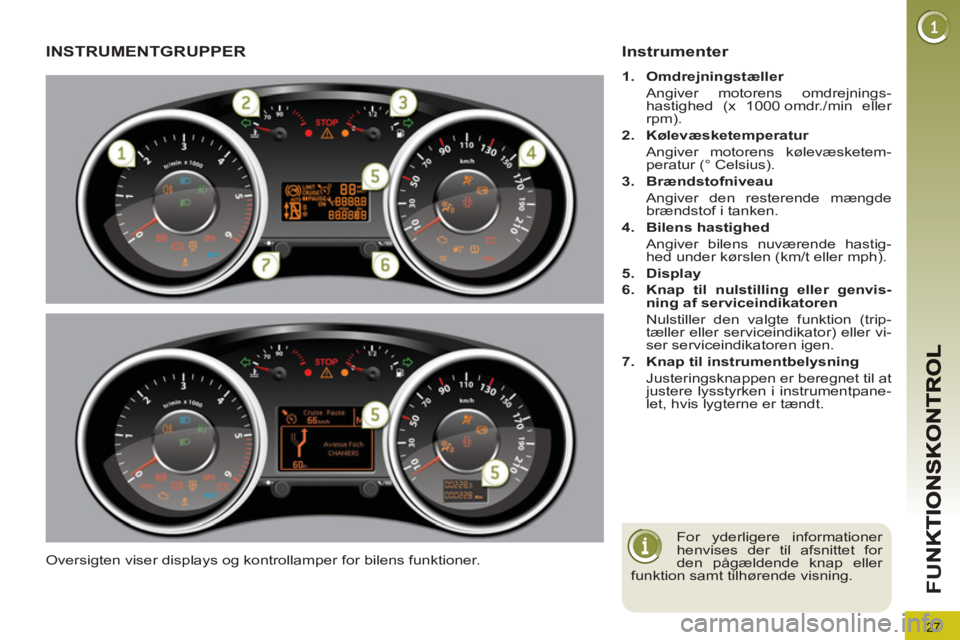 PEUGEOT 5008 2013  Brugsanvisning (in Danish) 27
FU
N
INSTRUMENTGRUPPER
  Oversigten viser displays og kontrollamper for bilens funktioner. 
Instrumenter 
 
 
 
1. 
  Omdrejningstæller 
   
  Angiver motorens omdrejnings-
hastighed (x 1000 omdr.