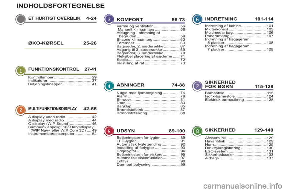 PEUGEOT 5008 2013  Brugsanvisning (in Danish) INDHOLDSFORTEGNELSE
ET HURTIGT OVERBLIK4-24
FUNKTIONSKONTROL 27-41
SIKKERHED
FOR BØRN 115-128
MULTIFUNKTIONSDISPLAY42-55
SIKKERHED 129-140
KOMFORT 56-73
ÅBNINGER 74-88
UDSYN 89-100
INDRETNING 101-11