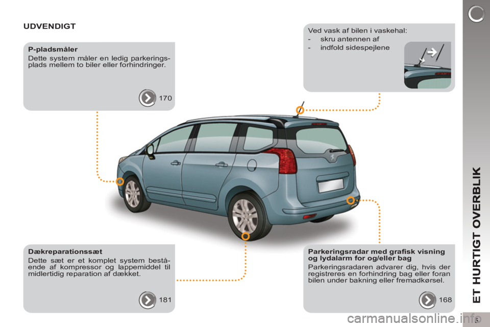 PEUGEOT 5008 2013  Brugsanvisning (in Danish) 5
UDVENDIGT  
 
 
Parkeringsradar med grafisk visning 
og lydalarm for og/eller bag 
  Parkeringsradaren advarer dig, hvis der 
registreres en forhindring bag eller foran 
bilen under bakning eller fr