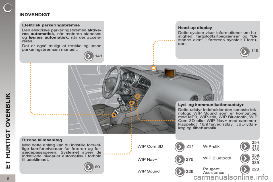 PEUGEOT 5008 2013  Brugsanvisning (in Danish) ET 
8
  INDVENDIGT  
 
 
Elektrisk parkeringsbremse 
  Den elektriske parkeringsbremse  aktive-
res automatisk 
, når motoren standses 
og  løsnes automatisk 
, når der accele-
reres. 
  Det er ogs