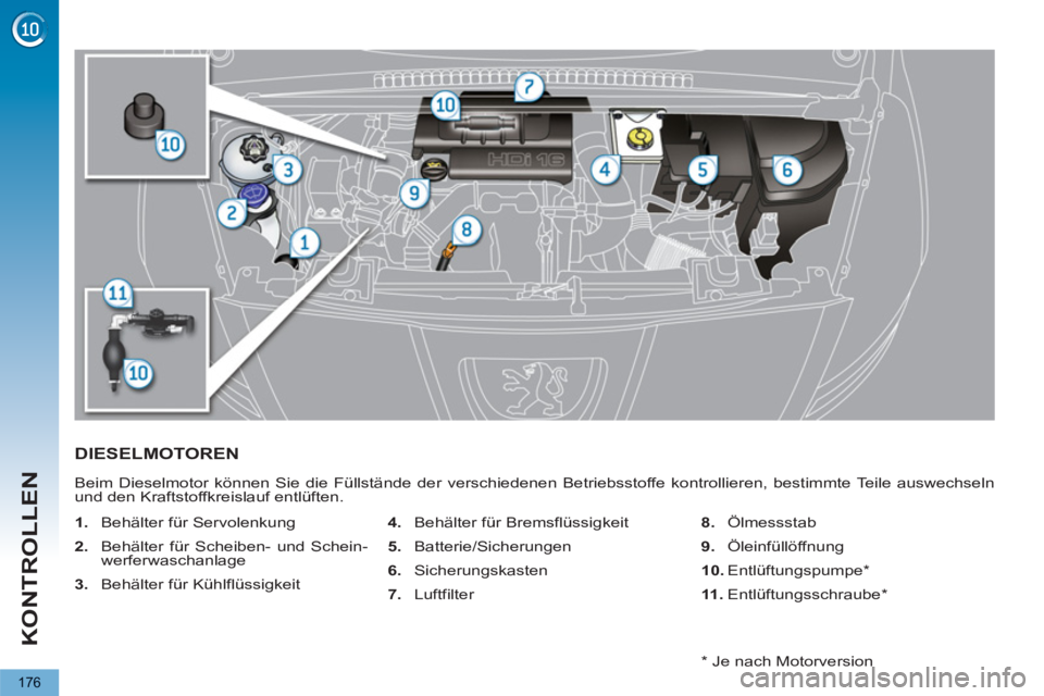 PEUGEOT 5008 2013  Betriebsanleitungen (in German) KONTROLLEN
176
DIESELMOTOREN 
  Beim Dieselmotor können Sie die Füllstände der verschiedenen Betriebsstoffe kontrollieren, bestimmte Teile auswechseln 
und den Kraftstoffkreislauf entlüften. 
   
