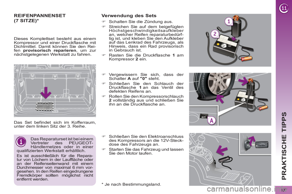 PEUGEOT 5008 2013  Betriebsanleitungen (in German) PRAKTISCHE TIPPS
187
REIFENPANNENSET 
  Das Set befindet sich im Kofferraum, 
unter dem linken Sitz der 3. Reihe. 
   
Verwendung des Sets 
 
 
*  
 Je nach Bestimmungsland.      
 
 
�) 
  Schließen