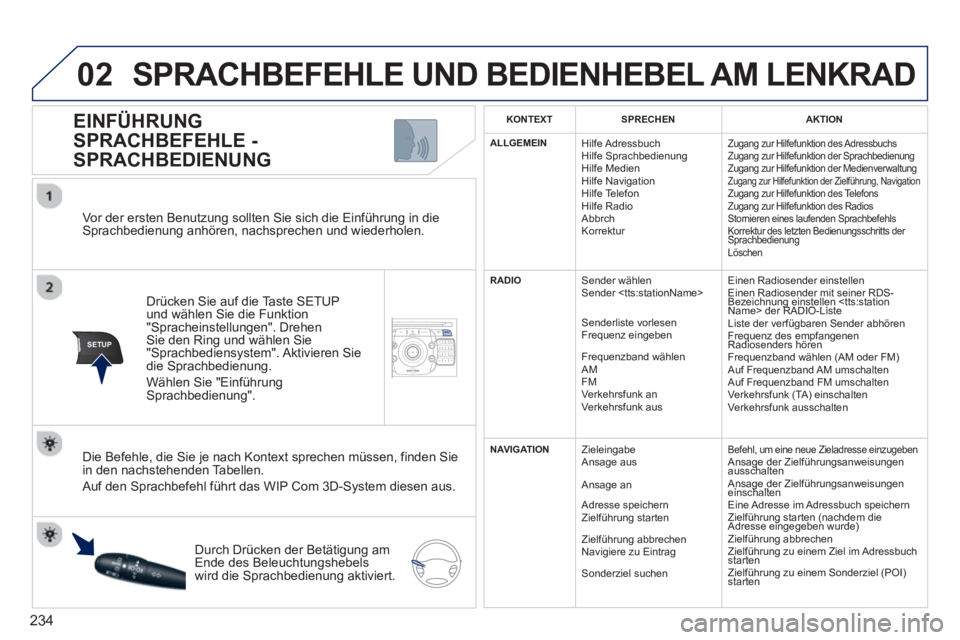 PEUGEOT 5008 2013 Betriebsanleitungen (in German) 234
02
SETUP2ABC3DEF5JKL4GHI6MNO8TUV7PQRS9WXYZ0*#
1NAV TRAFFICADDR
BOOKSETUP
Vor der ersten Benutzung sollten Sie sich die Einführung in dieSprachbedienung anhören, nachsprechen und wiederholen. PEUGEOT 5008 2013 Betriebsanleitungen (in German) 234
02
SETUP2ABC3DEF5JKL4GHI6MNO8TUV7PQRS9WXYZ0*#
1NAV TRAFFICADDR
BOOKSETUP
Vor der ersten Benutzung sollten Sie sich die Einführung in dieSprachbedienung anhören, nachsprechen und wiederholen.