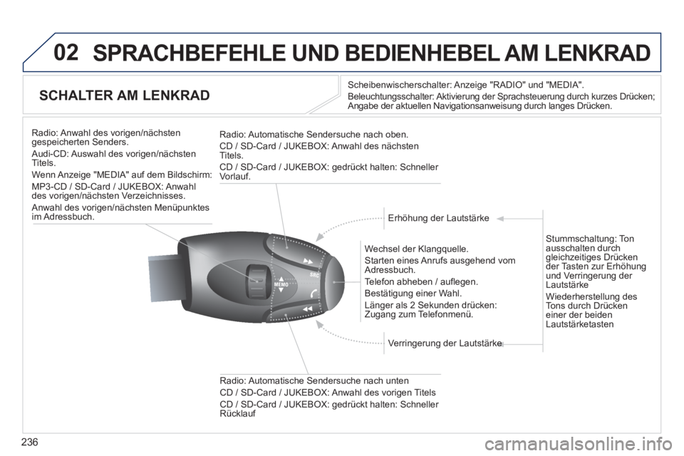 PEUGEOT 5008 2013 Betriebsanleitungen (in German) 236
02 SPRACHBEFEHLE UND BEDIENHEBEL AM LENKRAD
SCHALTER AM LENKRAD
Scheibenwischerschalter: Anzeige "RADIO" und "MEDIA".
Beleuchtun
gsschalter: Aktivierung der Sprachsteuerung durch kurzes Drücken PEUGEOT 5008 2013 Betriebsanleitungen (in German) 236
02 SPRACHBEFEHLE UND BEDIENHEBEL AM LENKRAD
SCHALTER AM LENKRAD
Scheibenwischerschalter: Anzeige "RADIO" und "MEDIA".
Beleuchtun
gsschalter: Aktivierung der Sprachsteuerung durch kurzes Drücken