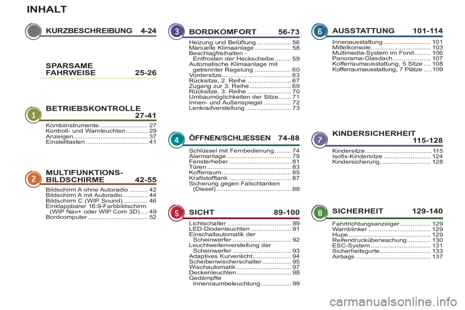 PEUGEOT 5008 2013  Betriebsanleitungen (in German) INHALT
KURZBESCHREIBUNG4-24
BETRIEBSKONTROLLE
 27-41
KINDERSICHERHEIT115-128
MULTIFUNKTIONS-
BILDSCHIRM
E 42-55
SICHERHEIT 129-140 BORDKOMFORT 56-7
3
ÖFFNEN/SCHLIESSEN 74-88
SICHT 89-100
AUSSTATTUNG 