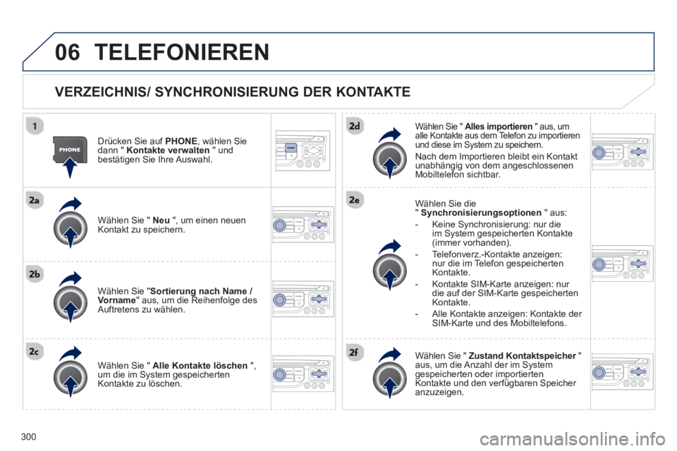 PEUGEOT 5008 2013 Betriebsanleitungen (in German) 300
06TELEFONIEREN
VERZEICHNIS/ SYNCHRONISIERUNG DER KONTAKTE
Drücken Sie auf PHONE, wählen Sie dann " Kontakte verwalten" undbestätigen Sie Ihre Auswahl.
Wählen
Sie " Neu", um einen PEUGEOT 5008 2013 Betriebsanleitungen (in German) 300
06TELEFONIEREN
VERZEICHNIS/ SYNCHRONISIERUNG DER KONTAKTE
Drücken Sie auf PHONE, wählen Sie dann " Kontakte verwalten" undbestätigen Sie Ihre Auswahl.
Wählen
Sie " Neu", um einen