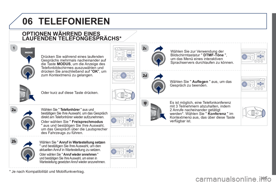 PEUGEOT 5008 2013 Betriebsanleitungen (in German) 305
06 TELEFONIEREN
OPTIONEN WÄHREND EINESLAUFENDEN TELEFONGESPRÄCHS *OPTIONEN WÄHREND EINES
Drücken Sie während eines laufenden
Gesprächs mehrmals nacheinander auf die Ta ste MODUS , um d PEUGEOT 5008 2013 Betriebsanleitungen (in German) 305
06 TELEFONIEREN
OPTIONEN WÄHREND EINESLAUFENDEN TELEFONGESPRÄCHS *OPTIONEN WÄHREND EINES
Drücken Sie während eines laufenden
Gesprächs mehrmals nacheinander auf die Ta ste MODUS , um d