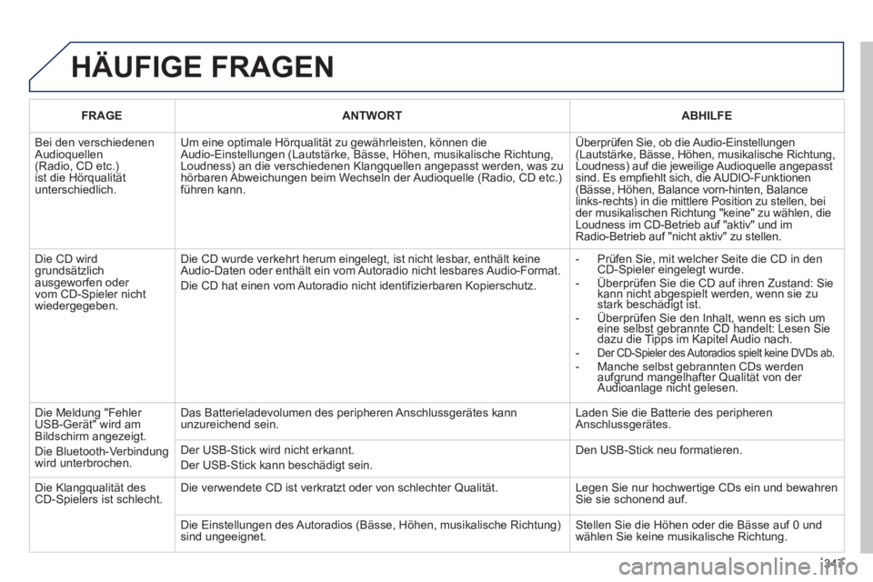 PEUGEOT 5008 2013 Betriebsanleitungen (in German) 347
HÄUFIGE FRAGEN
FRAGEANTWORTABHILFE
Bei den verschiedenen Audioquellen(Radio, CD etc.)ist die Hörqualität unterschiedlich.
Um eine optimale Hörqualität zu gewährleisten, können die Audio PEUGEOT 5008 2013 Betriebsanleitungen (in German) 347
HÄUFIGE FRAGEN
FRAGEANTWORTABHILFE
Bei den verschiedenen Audioquellen(Radio, CD etc.)ist die Hörqualität unterschiedlich.
Um eine optimale Hörqualität zu gewährleisten, können die Audio