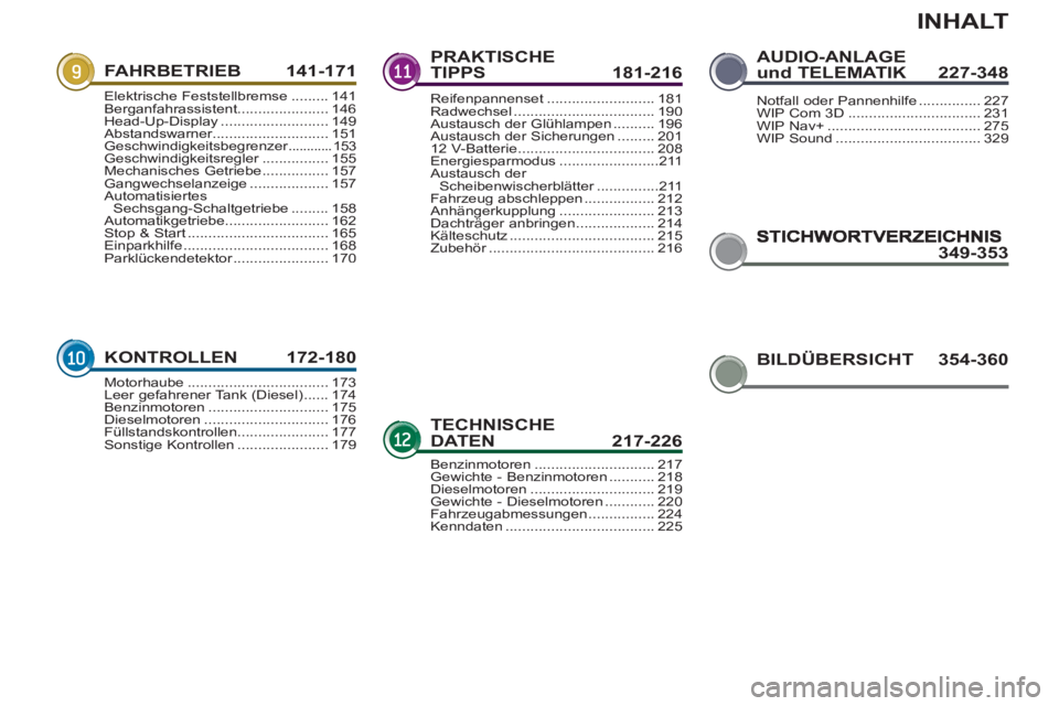 PEUGEOT 5008 2013  Betriebsanleitungen (in German) INHALT
349-353
FAHRBETRIEB 141-171
KONTROLLEN 172-180
PRAKTISCHETIPPS 181-216
TECHNISCHEDATEN 217-226
AUDIO-ANLAGE und TELEMATIK  227-348
Elektrische Feststellbremse.........141Berganfahrassistent....
