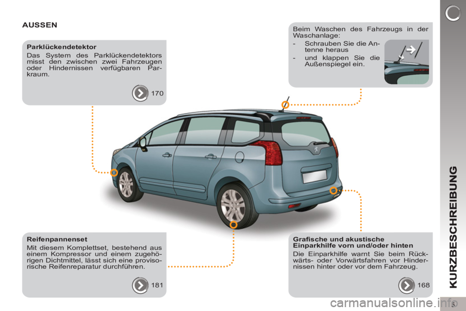 PEUGEOT 5008 2013  Betriebsanleitungen (in German) 5
AUSSEN  
 
 
Grafische und akustische 
Einparkhilfe vorn und/oder hinten 
  Die Einparkhilfe warnt Sie beim Rück-
wärts- oder Vorwärtsfahren vor Hinder-
nissen hinter oder vor dem Fahrzeug. 
  16