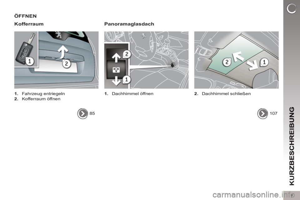 PEUGEOT 5008 2013  Betriebsanleitungen (in German) K
U
7
ÖFFNEN 
Kofferraum   
Panorama
glasdach 
 
 
 
1. 
 Dachhimmel öffnen   
 
 
 
1. 
 Fahrzeug entriegeln 
   
2. 
 Kofferraum öffnen  
  85  
  
107      
2. 
 Dachhimmel schließen   