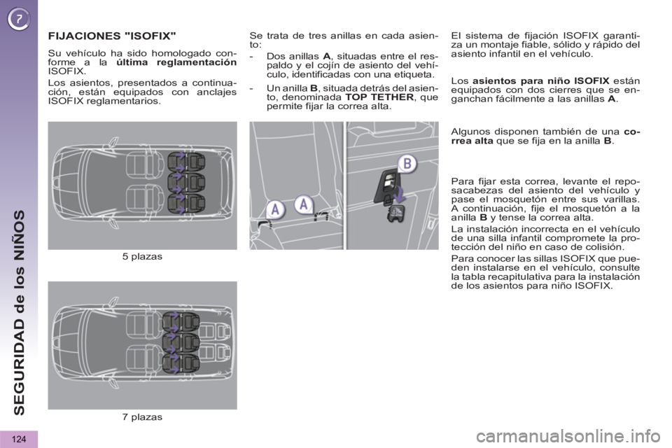 PEUGEOT 5008 2013 Manual del propietario (in Spanish) SEGURIDAD de los NIÑOS
124
FIJACIONES "ISOFIX"
Se trata de tres anillas en cada asien-
to:
- Dos anillas A
, situadas entre el res-
paldo y el cojín de asiento PEUGEOT 5008 2013 Manual del propietario (in Spanish) SEGURIDAD de los NIÑOS
124
FIJACIONES "ISOFIX"
Se trata de tres anillas en cada asien-
to:
- Dos anillas A
, situadas entre el res-
paldo y el cojín de asiento