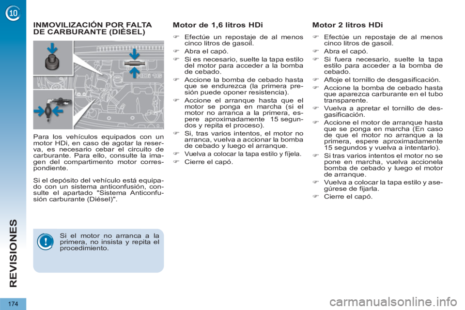 PEUGEOT 5008 2013  Manual del propietario (in Spanish) REVISIONES
174
   
 
 
 
 
 
 
 
INMOVILIZACIÓN POR FALTA DE CARBURANTE (DIÉSEL) 
    
Motor de 1,6 litros HDi  
 
 
�) 
  Efectúe un repostaje de al menos 
cinco litros de gasoil. 
   
�) 
  Abra 