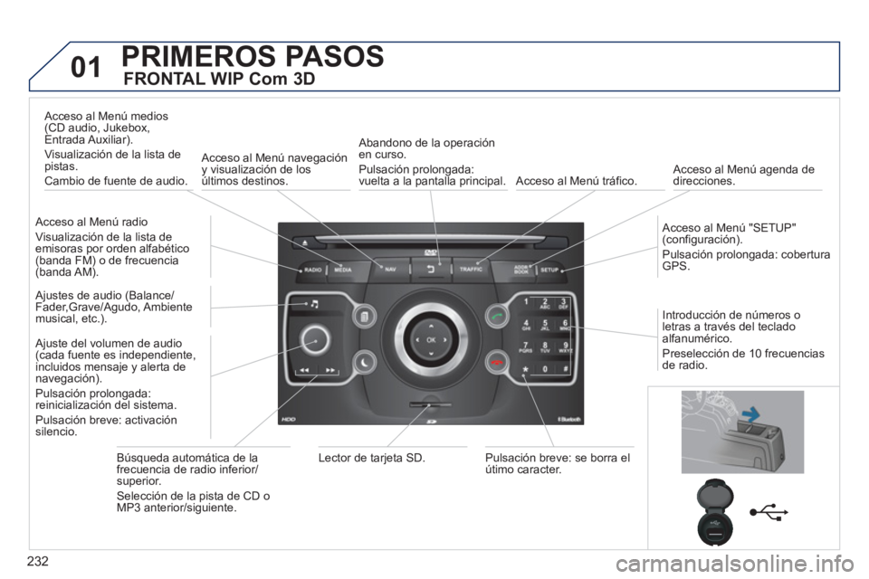 PEUGEOT 5008 2013 Manual del propietario (in Spanish) 232
01PRIMEROS PASOS
FRONTAL WIP Com 3D
Acceso al Menú radio
Vi
sualización de la lista de emisoras por orden alfabético(banda FM) o de frecuencia (banda AM).
A
cceso al Menú medios(CD PEUGEOT 5008 2013 Manual del propietario (in Spanish) 232
01PRIMEROS PASOS
FRONTAL WIP Com 3D
Acceso al Menú radio
Vi
sualización de la lista de emisoras por orden alfabético(banda FM) o de frecuencia (banda AM).
A
cceso al Menú medios(CD